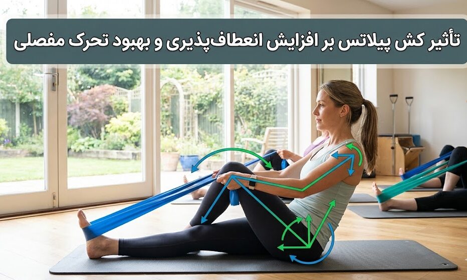 تاثیر کش پیلاتس بر افزایش انعطاف‌پذیری و بهبود تحرک مفصلی در تمرینات- رکوردکالا