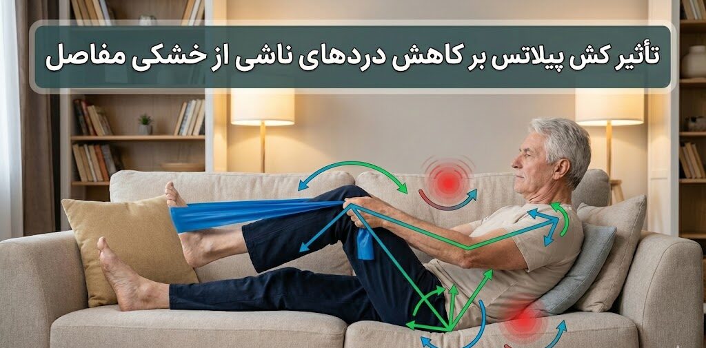 تاثیر کش پیلاتس بر کاهش دردهای ناشی از خشکی مفاصل- رکوردکالا