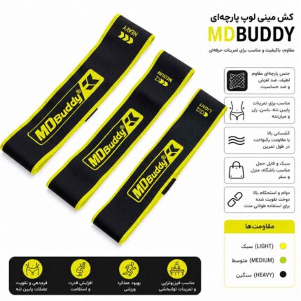 مینی لوپ پارچه ای Heavy-سخت MDBUDDY - Image 4